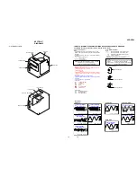 Preview for 19 page of Sony HCD-GP6V Service Manual