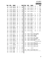 Preview for 49 page of Sony HCD-GP6V Service Manual