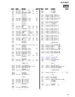 Preview for 51 page of Sony HCD-GP6V Service Manual