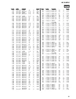 Preview for 53 page of Sony HCD-GP6V Service Manual