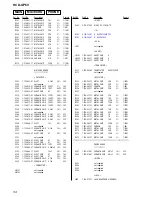 Предварительный просмотр 54 страницы Sony HCD-GP6V Service Manual