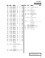 Предварительный просмотр 57 страницы Sony HCD-GP6V Service Manual