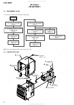 Preview for 8 page of Sony HCD-GP8D Service Manual