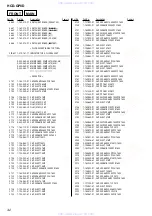 Preview for 42 page of Sony HCD-GP8D Service Manual