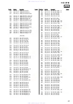 Preview for 45 page of Sony HCD-GP8D Service Manual