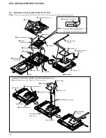 Предварительный просмотр 12 страницы Sony HCD-GPX33 Service Manual