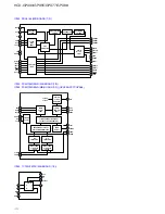 Предварительный просмотр 48 страницы Sony HCD-GPX33 Service Manual