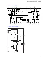 Предварительный просмотр 49 страницы Sony HCD-GPX33 Service Manual