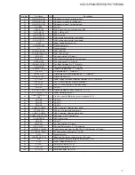 Предварительный просмотр 53 страницы Sony HCD-GPX33 Service Manual