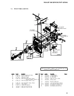 Предварительный просмотр 59 страницы Sony HCD-GPX33 Service Manual