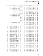 Предварительный просмотр 63 страницы Sony HCD-GPX33 Service Manual