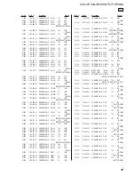 Предварительный просмотр 67 страницы Sony HCD-GPX33 Service Manual