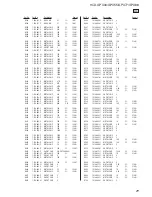 Предварительный просмотр 71 страницы Sony HCD-GPX33 Service Manual