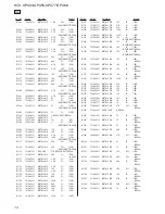 Предварительный просмотр 74 страницы Sony HCD-GPX33 Service Manual