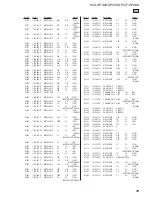 Предварительный просмотр 75 страницы Sony HCD-GPX33 Service Manual