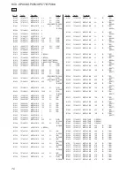 Предварительный просмотр 76 страницы Sony HCD-GPX33 Service Manual