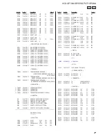 Предварительный просмотр 77 страницы Sony HCD-GPX33 Service Manual