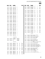 Предварительный просмотр 79 страницы Sony HCD-GPX33 Service Manual