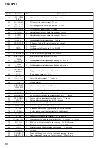 Preview for 46 page of Sony HCD-GPX5 Service Manual