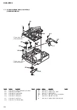 Preview for 54 page of Sony HCD-GPX5 Service Manual