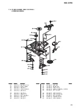 Предварительный просмотр 55 страницы Sony HCD-GPX5 Service Manual