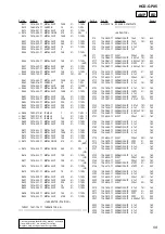 Предварительный просмотр 59 страницы Sony HCD-GPX5 Service Manual