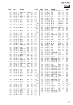 Предварительный просмотр 61 страницы Sony HCD-GPX5 Service Manual