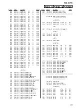 Preview for 65 page of Sony HCD-GPX5 Service Manual