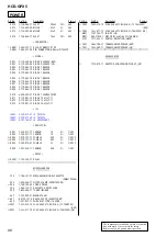 Preview for 66 page of Sony HCD-GPX5 Service Manual