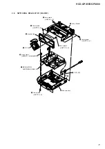 Preview for 11 page of Sony HCD-GPX555 Service Manual