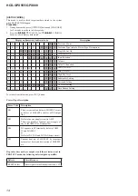 Preview for 14 page of Sony HCD-GPX555 Service Manual