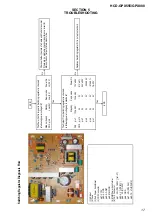 Preview for 17 page of Sony HCD-GPX555 Service Manual