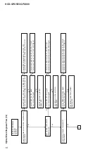 Preview for 18 page of Sony HCD-GPX555 Service Manual