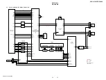 Preview for 23 page of Sony HCD-GPX555 Service Manual