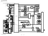 Preview for 26 page of Sony HCD-GPX555 Service Manual