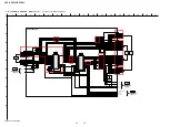 Preview for 38 page of Sony HCD-GPX555 Service Manual