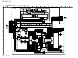 Preview for 44 page of Sony HCD-GPX555 Service Manual