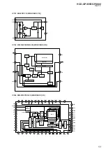 Preview for 53 page of Sony HCD-GPX555 Service Manual