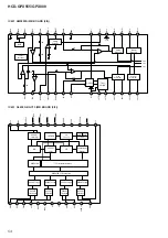 Preview for 54 page of Sony HCD-GPX555 Service Manual