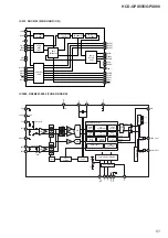 Preview for 57 page of Sony HCD-GPX555 Service Manual