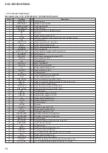 Preview for 58 page of Sony HCD-GPX555 Service Manual