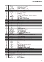 Preview for 59 page of Sony HCD-GPX555 Service Manual