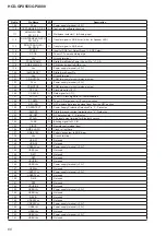 Preview for 60 page of Sony HCD-GPX555 Service Manual