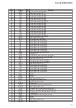 Preview for 63 page of Sony HCD-GPX555 Service Manual