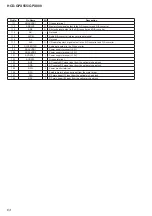 Preview for 64 page of Sony HCD-GPX555 Service Manual