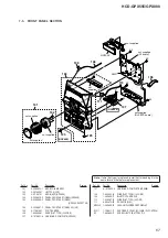 Preview for 67 page of Sony HCD-GPX555 Service Manual