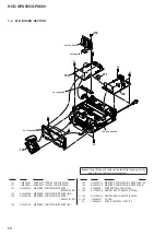 Preview for 68 page of Sony HCD-GPX555 Service Manual