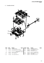 Preview for 69 page of Sony HCD-GPX555 Service Manual