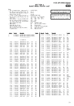 Preview for 71 page of Sony HCD-GPX555 Service Manual