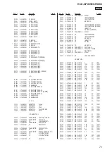 Preview for 73 page of Sony HCD-GPX555 Service Manual